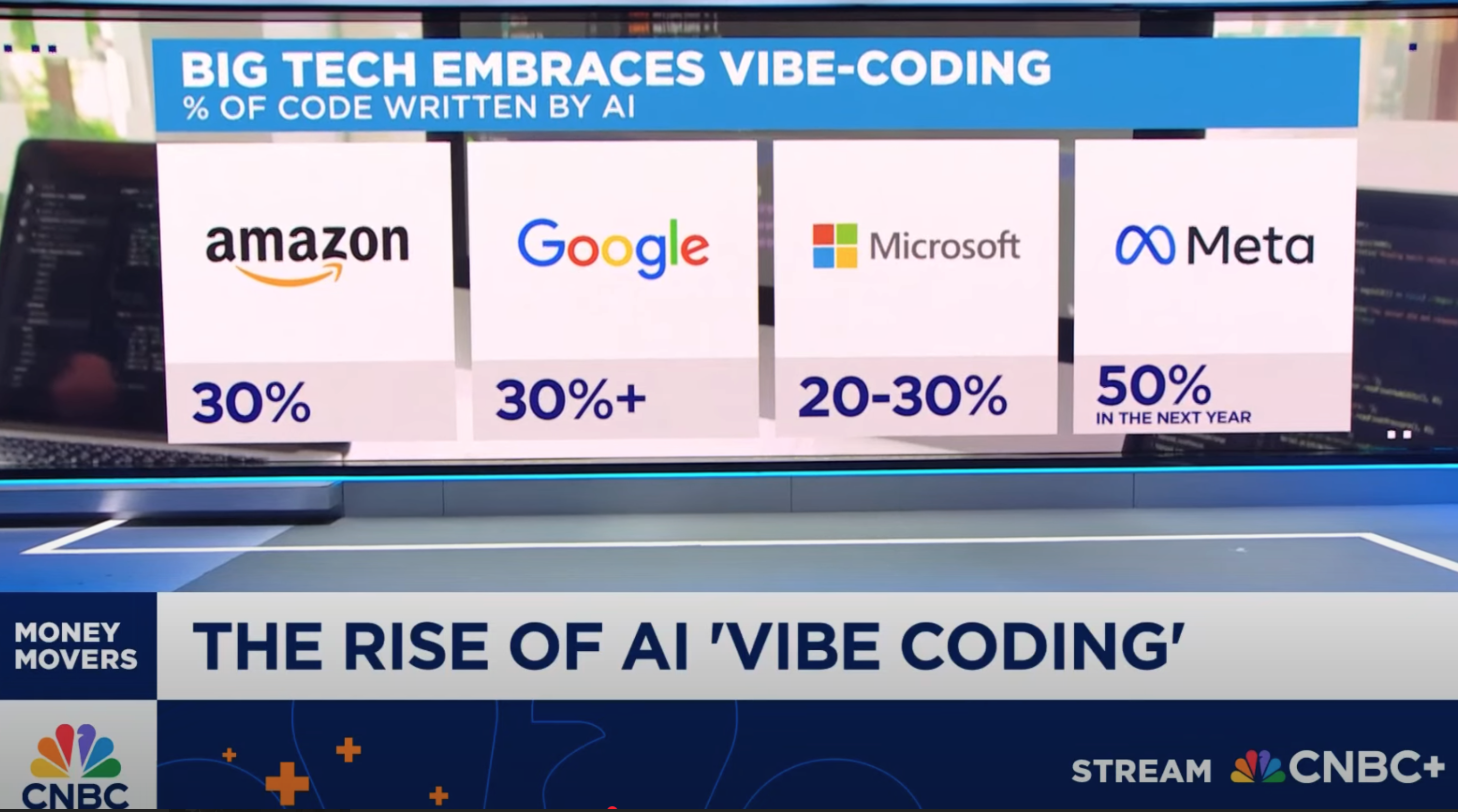 Big Tech embraces Vibe Coding